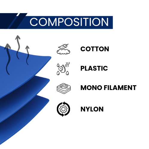 Comfortable Compression Control