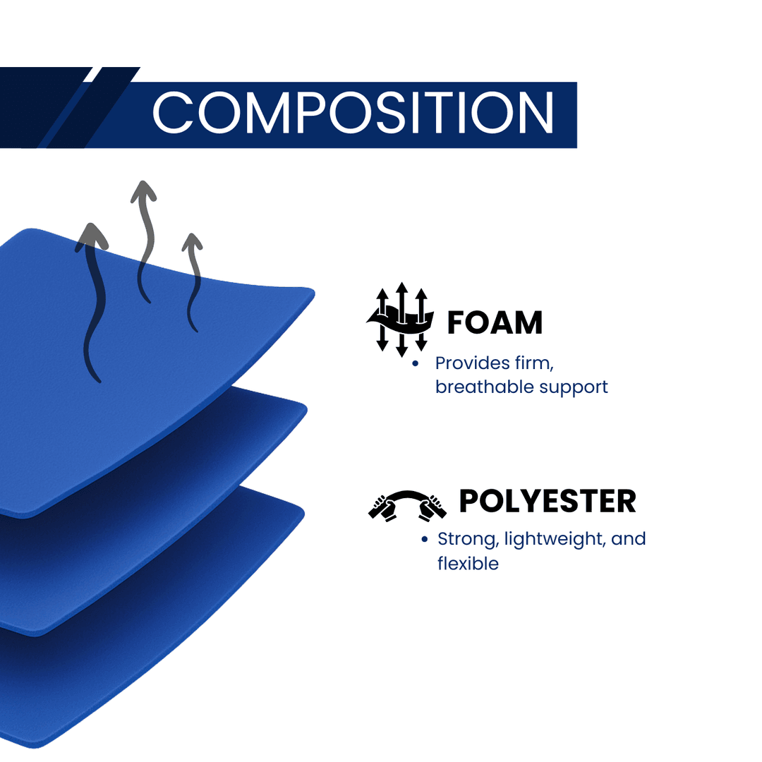Quality Foam Composition