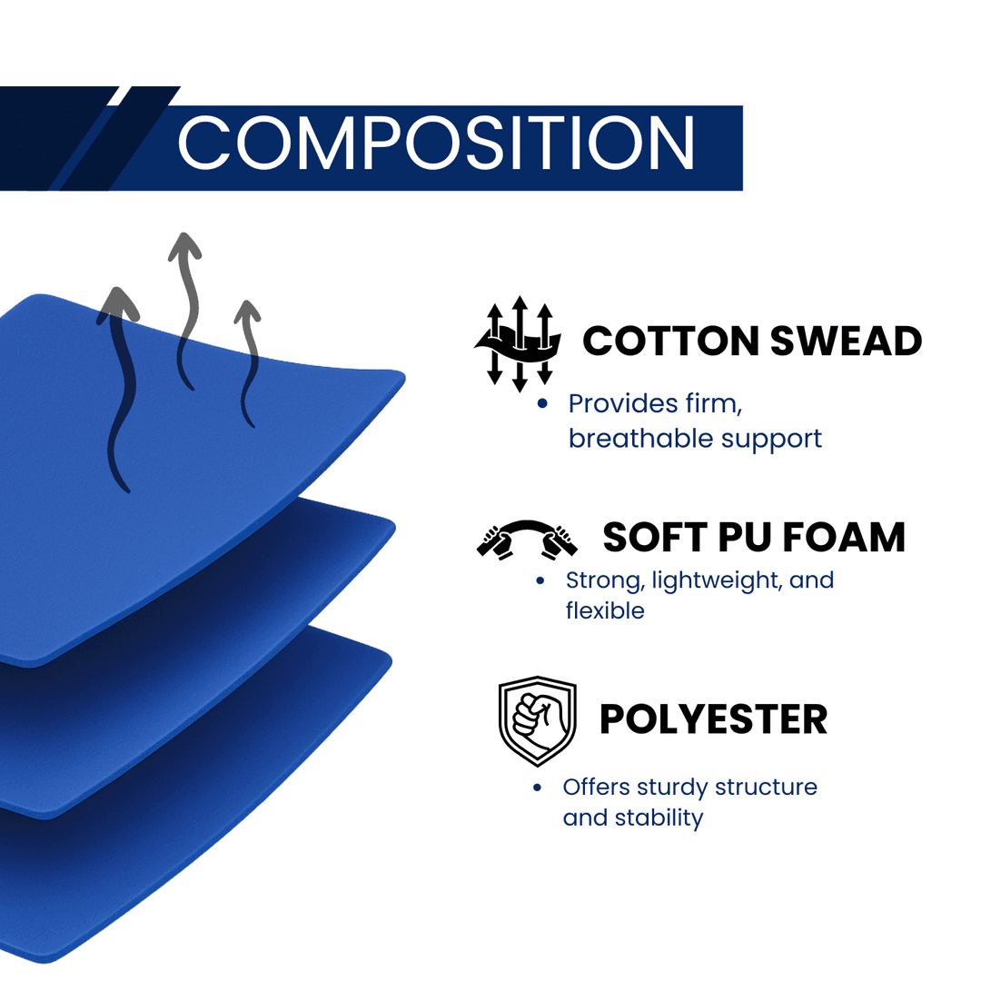 High-Density Foam Core