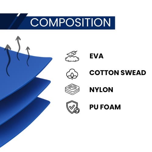Reinforced Foam