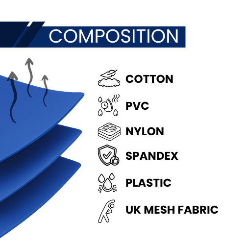 Advanced Composite
